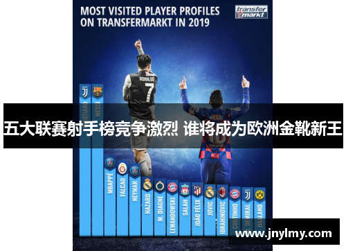 五大联赛射手榜竞争激烈 谁将成为欧洲金靴新王